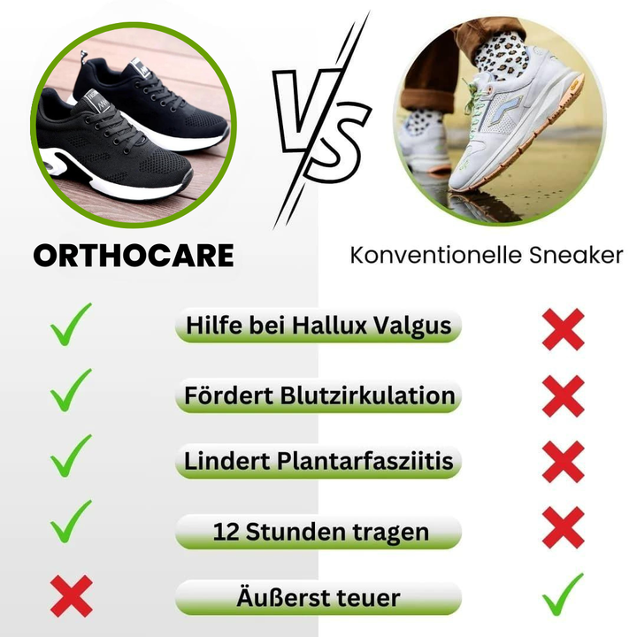 OrthoCare™ | Calzature Comfort Delicate