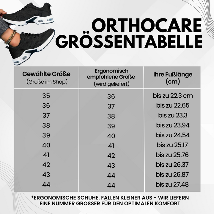 OrthoCare™ | Calzature Comfort Delicate